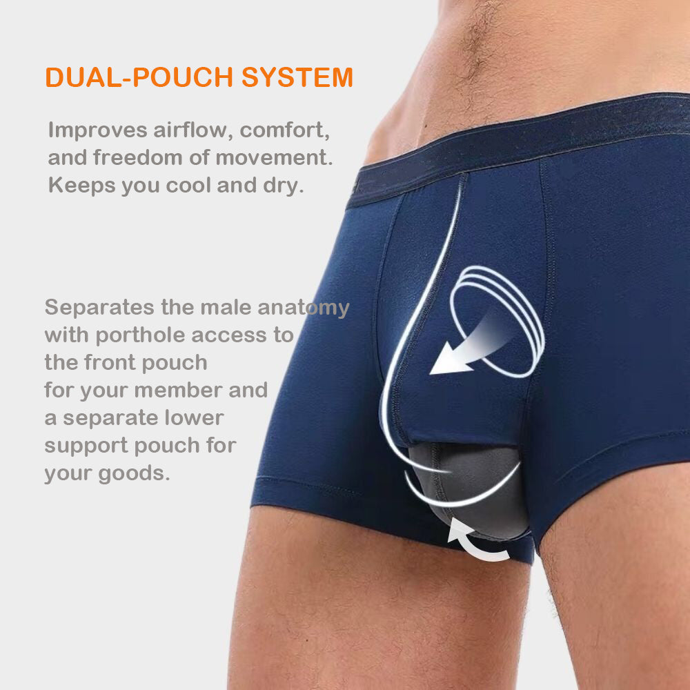 JEWYEE men's dualpouch underwear. Different from traditional underwear